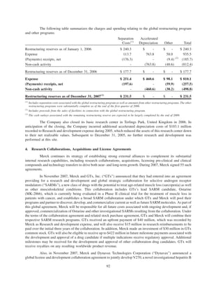 merck Form 10-K2007