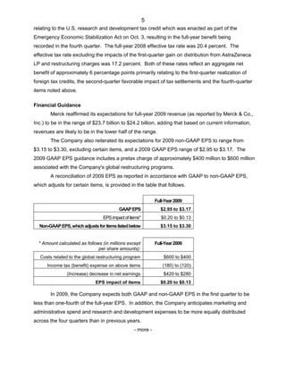 merck » 	4Q08 Earnings Release