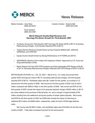News Release
______________________________________________________________________________

Media Contacts: Amy Rose                                 Investor Contact: Graeme Bell
                (908) 423-6537                                             (908) 423-5185

                   Chris Garland
                   (908) 423-3461

                        Merck Reports Double-Digit Revenue and
                      Earnings-Per-Share Growth for Third-Quarter 2007


   •     Company Announces Third-Quarter 2007 Earnings Per Share (EPS) of $0.75, Excluding
         Restructuring Charges; Third-Quarter Reported EPS of $0.70

   •     Twelve Percent Revenue Growth Driven by Key Products SINGULAIR, JANUVIA,
         GARDASIL and VARIVAX

   •     Equity-Income Growth Driven by Strong Performance of VYTORIN and ZETIA

   •     ISENTRESS, Merck's First-in-Class HIV Integrase Inhibitor, Approved by U.S. Food and
         Drug Administration (FDA)

   •     Merck Raises Full-Year 2007 EPS Guidance and Now Anticipates EPS Range of $3.08
         to $3.14, Excluding Restructuring Charges; Reported 2007 EPS Range of $2.87 to $2.93


WHITEHOUSE STATION, N.J., Oct. 22, 2007 – Merck & Co., Inc. today announced third-
quarter 2007 earnings per share of $0.75, excluding restructuring charges, and third-quarter
reported EPS of $0.70. Worldwide sales were $6.1 billion for the quarter, an increase of 12
percent from the third quarter of 2006. Net income for the third quarter of 2007 was $1,525.5
million compared with $940.6 million in the third quarter of 2006. Net income and EPS for the
third quarter of 2007 include the impact of an acquired research charge of $325 million or $0.15
per share related to the purchase of NovaCardia, Inc. and a net gain of approximately $100
million resulting from the settlement during the quarter of certain patent disputes. Net income
and EPS for the third quarter of 2007 and 2006 also include the impact of reserving an
additional $70 million and $598 million, respectively, solely for future VIOXX legal defense
costs.
         Net income was $4,906.3 million, and worldwide sales were $18 billion for the first nine
months of 2007. Total sales increased 8 percent for the same period.


                                              - more -
 