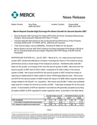 News Release
______________________________________________________________________________

Media Contact:                 Amy Rose                                Investor Contact:             Graeme Bell
                               (908) 423-6537                                                        (908) 423-5185

     Merck Reports Double-Digit Earnings-Per-Share Growth for Second Quarter 2007

•      Second-Quarter 2007 Earnings Per Share (EPS) Were 82 Cents, Excluding Restructuring
       Charges; Second-Quarter Reported EPS Were 77 Cents
•      Company Results Were Driven by the Continued Strong Performance of Key Products,
       Including SINGULAIR, VYTORIN, ZETIA, JANUVIA and Vaccines
•      Total Vaccine Sales, Led by GARDASIL, Achieved $1 Billion for the Quarter
•      Merck Raises Full-Year 2007 EPS Guidance and Now Anticipates EPS Range of $3.00 to
       $3.10, Excluding Restructuring Charges; Reported 2007 EPS Range of $2.80 to $2.95
       Anticipated

WHITEHOUSE STATION, N.J., July 23, 2007 – Merck & Co., Inc. today announced second-
quarter 2007 results that reflected an increase in earnings per share of 12% fueled by strong
performance across a broad range of the Company's products. Worldwide sales were $6.1
billion for the quarter, an increase of 6% from the second quarter of 2006. Net income for the
second quarter of 2007 was $1,676.4 million, compared to $1,499.3 million in the second
quarter of 2006. Net income and EPS for the second quarter of 2007 include the impact of
reserving an additional $210 million solely for future VIOXX legal defense costs. Net income
and EPS for the second quarter of 2006 include the impact of a $296 million acquired research
charge related to the GlycoFi, Inc. acquisition. Net income was $3,380.7 million and worldwide
sales were $11.9 billion for the first six months of 2007. Total sales increased 6% for the same
period. A reconciliation of EPS as reported in accordance with generally accepted accounting
principles (GAAP) to EPS, adjusted for certain significant items, is provided in the table below.


                                                             Quarter Ended June 30             Six Months Ended June 30
                                                              2007          2006                  2007         2006
    EPS, as reported                                       $    0.77     $    0.69             $     1.55 $       1.38
      Costs related to the global restructuring program         0.05          0.04                   0.11         0.13
    EPS, adjusted for significant items listed above1      $    0.82     $    0.73             $     1.66 $       1.51


                                                             - more -
1
  Merck is providing information on earnings per share, adjusted for certain significant items because of the nature of these items
and the impact they have on the analysis of underlying business performance and trends. Management believes that providing this
information enhances investors' understanding of the Company's performance. This information should be considered in addition
to, but not in lieu of, earnings per share prepared in accordance with GAAP.
 