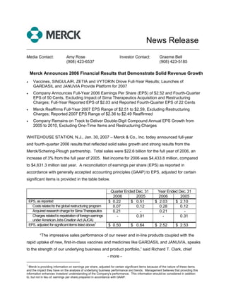 News Release
______________________________________________________________________________

Media Contact:                Amy Rose                                 Investor Contact:             Graeme Bell
                              (908) 423-6537                                                         (908) 423-5185

    Merck Announces 2006 Financial Results that Demonstrate Solid Revenue Growth
•      Vaccines, SINGULAIR, ZETIA and VYTORIN Drove Full-Year Results; Launches of
       GARDASIL and JANUVIA Provide Platform for 2007
•      Company Announces Full-Year 2006 Earnings Per Share (EPS) of $2.52 and Fourth-Quarter
       EPS of 50 Cents, Excluding Impact of Sirna Therapeutics Acquisition and Restructuring
       Charges; Full-Year Reported EPS of $2.03 and Reported Fourth-Quarter EPS of 22 Cents
•      Merck Reaffirms Full-Year 2007 EPS Range of $2.51 to $2.59, Excluding Restructuring
       Charges; Reported 2007 EPS Range of $2.36 to $2.49 Reaffirmed
•      Company Remains on Track to Deliver Double-Digit Compound Annual EPS Growth from
       2005 to 2010, Excluding One-Time Items and Restructuring Charges

WHITEHOUSE STATION, N.J., Jan. 30, 2007 – Merck & Co., Inc. today announced full-year
and fourth-quarter 2006 results that reflected solid sales growth and strong results from the
Merck/Schering-Plough partnership. Total sales were $22.6 billion for the full year of 2006, an
increase of 3% from the full year of 2005. Net income for 2006 was $4,433.8 million, compared
to $4,631.3 million last year. A reconciliation of earnings per share (EPS) as reported in
accordance with generally accepted accounting principles (GAAP) to EPS, adjusted for certain
significant items is provided in the table below.


                                                               Quarter Ended Dec. 31               Year Ended Dec. 31
                                                                2006         2005                   2006       2005
    EPS, as reported                                          $ 0.22      $ 0.51                  $ 2.03    $ 2.10
      Costs related to the global restructuring program         0.07         0.12                   0.28       0.12
      Acquired research charge for Sirna Therapeutics           0.21           -                    0.21         -
      Charges related to repatriation of foreign earnings         -          0.01                     -        0.31
      under American Jobs Creation Act (AJCA)
    EPS, adjusted for significant items listed above1         $ 0.50           $ 0.64             $ 2.52          $ 2.53

            “The impressive sales performance of our newer and in-line products coupled with the
rapid uptake of new, first-in-class vaccines and medicines like GARDASIL and JANUVIA, speaks
to the strength of our underlying business and product portfolio,” said Richard T. Clark, chief
                                                             - more -

1
  Merck is providing information on earnings per share, adjusted for certain significant items because of the nature of these items
and the impact they have on the analysis of underlying business performance and trends. Management believes that providing this
information enhances investors' understanding of the Company's performance. This information should be considered in addition
to, but not in lieu of, earnings per share prepared in accordance with GAAP.
 