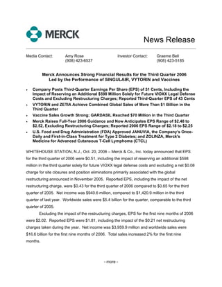 News Release
______________________________________________________________________________

Media Contact:         Amy Rose                       Investor Contact:      Graeme Bell
                       (908) 423-6537                                        (908) 423-5185


          Merck Announces Strong Financial Results for the Third Quarter 2006
            Led by the Performance of SINGULAIR, VYTORIN and Vaccines

•   Company Posts Third-Quarter Earnings Per Share (EPS) of 51 Cents, Including the
    Impact of Reserving an Additional $598 Million Solely for Future VIOXX Legal Defense
    Costs and Excluding Restructuring Charges; Reported Third-Quarter EPS of 43 Cents
•   VYTORIN and ZETIA Achieve Combined Global Sales of More Than $1 Billion in the
    Third Quarter
•   Vaccine Sales Growth Strong; GARDASIL Reached $70 Million in the Third Quarter
•   Merck Raises Full-Year 2006 Guidance and Now Anticipates EPS Range of $2.48 to
    $2.52, Excluding Restructuring Charges; Reported 2006 EPS Range of $2.18 to $2.25
•   U.S. Food and Drug Administration (FDA) Approved JANUVIA, the Company’s Once-
    Daily and First-in-Class Treatment for Type 2 Diabetes; and ZOLINZA, Merck's
    Medicine for Advanced Cutaneous T-Cell Lymphoma (CTCL)

WHITEHOUSE STATION, N.J., Oct. 20, 2006 – Merck & Co., Inc. today announced that EPS
for the third quarter of 2006 were $0.51, including the impact of reserving an additional $598
million in the third quarter solely for future VIOXX legal defense costs and excluding a net $0.08
charge for site closures and position eliminations primarily associated with the global
restructuring announced in November 2005. Reported EPS, including the impact of the net
restructuring charge, were $0.43 for the third quarter of 2006 compared to $0.65 for the third
quarter of 2005. Net income was $940.6 million, compared to $1,420.9 million in the third
quarter of last year. Worldwide sales were $5.4 billion for the quarter, comparable to the third
quarter of 2005.
       Excluding the impact of the restructuring charges, EPS for the first nine months of 2006
were $2.02. Reported EPS were $1.81, including the impact of the $0.21 net restructuring
charges taken during the year. Net income was $3,959.9 million and worldwide sales were
$16.6 billion for the first nine months of 2006. Total sales increased 2% for the first nine
months.




                                              - more -
 