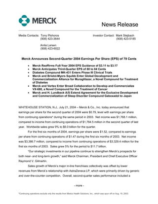 News Release
_____________________________________________________________________________________________

Media Contacts: Tony Plohoros                                                   Investor Contact: Mark Stejbach
                (908) 423-3644                                                                    (908) 423-5185

                       Anita Larsen
                       (908) 423-6022


   Merck Announces Second-Quarter 2004 Earnings Per Share (EPS) of 79 Cents

          •    Merck Reaffirms Full-Year 2004 EPS Guidance of $3.11 to $3.17
          •    Merck Anticipates Third-Quarter EPS of 80 to 84 Cents
          •    Diabetes Compound MK-431 Enters Phase III Clinical Trials
          •    Merck and Bristol-Myers Squibb Enter Global Development and
               Commercialization Alliance for Muraglitazar, a Novel Compound for Treatment
               of Diabetes
          •    Merck and Vertex Enter Broad Collaboration to Develop and Commercialize
               VX-680, a Novel Compound for the Treatment of Cancer
          •    Merck and H. Lundbeck A/S Extend Agreement for the Exclusive Development
               and Commercialization of Sleep Disorder Compound Gaboxadol to Japan



WHITEHOUSE STATION, N.J., July 21, 2004 – Merck & Co., Inc. today announced that
earnings per share for the second quarter of 2004 were $0.79, level with earnings per share
from continuing operations* during the same period in 2003. Net income was $1,768.1 million,
compared to income from continuing operations of $1,784.5 million in the second quarter of last
year. Worldwide sales grew 9% to $6.0 billion for the quarter.
          For the first six months of 2004, earnings per share were $1.52, compared to earnings
per share from continuing operations of $1.47 during the first six months of 2003. Net income
was $3,386.7 million, compared to income from continuing operations of $3,329.4 million for the
first six months of 2003. Sales grew 5% for the period to $11.7 billion.
          “Our strategic investments in our pipeline continue to strengthen Merck’s prospects for
both near- and long-term growth,” said Merck Chairman, President and Chief Executive Officer
Raymond V. Gilmartin.
          Sales growth of Merck’s major in-line franchises collectively was offset by lower
revenues from Merck’s relationship with AstraZeneca LP, which were primarily driven by generic
and over-the-counter competition. Overall, second-quarter sales performance included a


                                                           - more -

*Continuing operations exclude only the results from Medco Health Solutions, Inc., which was spun off on Aug. 19, 2003.
 