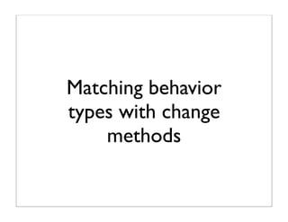 Change with right tool




Behavior type   Change method
 