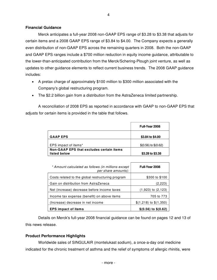 merck 1Q08 Earnings Announcement
