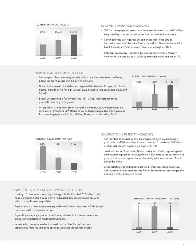 John Deere 2008 Annual Report (English)