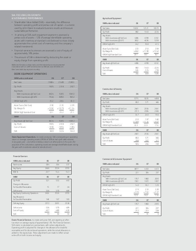 John Deere 2008 Annual Report (English)