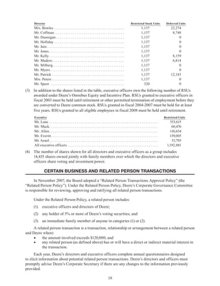 19
Director Restricted Stock Units Deferred Units
Mrs. Bowles. . . . . . . . . . . . . . . . . . . . . . . . . . . . . . . . . . . . . .  1,137 22,274
Mr. Coffman. . . . . . . . . . . . . . . . . . . . . . . . . . . . . . . . . . . . . .  1,137 8,748
Mr. Dunnigan. . . . . . . . . . . . . . . . . . . . . . . . . . . . . . . . . . . . .  1,137 0
Mr. Holliday. . . . . . . . . . . . . . . . . . . . . . . . . . . . . . . . . . . . . .  1,137 0
Mr. Jain. . . . . . . . . . . . . . . . . . . . . . . . . . . . . . . . . . . . . . . . . .  1,137 0
Mr. Jones. . . . . . . . . . . . . . . . . . . . . . . . . . . . . . . . . . . . . . . . .  1,137 0
Mr. Kelly. . . . . . . . . . . . . . . . . . . . . . . . . . . . . . . . . . . . . . . . .  1,137 8,159
Mr. Madero. . . . . . . . . . . . . . . . . . . . . . . . . . . . . . . . . . . . . . .  1,137 6,814
Mr. Milberg. . . . . . . . . . . . . . . . . . . . . . . . . . . . . . . . . . . . . . .  1,137 0
Mr. Myers. . . . . . . . . . . . . . . . . . . . . . . . . . . . . . . . . . . . . . . .  1,137 0
Mr. Patrick . . . . . . . . . . . . . . . . . . . . . . . . . . . . . . . . . . . . . . .  1,137 12,183
Mrs. Peters. . . . . . . . . . . . . . . . . . . . . . . . . . . . . . . . . . . . . . .  1,137 0
Mr. Speer . . . . . . . . . . . . . . . . . . . . . . . . . . . . . . . . . . . . . . . .  320 0
(3)	 In addition to the shares listed in the table, executive officers own the following number of RSUs
awarded under Deere’s Omnibus Equity and Incentive Plan. RSUs granted to executive officers in
fiscal 2003 must be held until retirement or other permitted termination of employment before they
are converted to Deere common stock. RSUs granted in fiscal 2004-2007 must be held for at least
five years. RSUs granted to all eligible employees in fiscal 2008 must be held until retirement.
Executive Restricted Units
Mr. Lane. . . . . . . . . . . . . . . . . . . . . . . . . . . . . . . . . . . . . . . . . . . . . . . . . . . . . . . . . . .  553,615
Mr. Mack. . . . . . . . . . . . . . . . . . . . . . . . . . . . . . . . . . . . . . . . . . . . . . . . . . . . . . . . . . .  60,476
Mr. Allen. . . . . . . . . . . . . . . . . . . . . . . . . . . . . . . . . . . . . . . . . . . . . . . . . . . . . . . . . . .  110,654
Mr. Everitt. . . . . . . . . . . . . . . . . . . . . . . . . . . . . . . . . . . . . . . . . . . . . . . . . . . . . . . . . .  139,005
Mr. Israel. . . . . . . . . . . . . . . . . . . . . . . . . . . . . . . . . . . . . . . . . . . . . . . . . . . . . . . . . . .  53,795
All executive officers. . . . . . . . . . . . . . . . . . . . . . . . . . . . . . . . . . . . . . . . . . . . . . . . .  1,192,881
(4)	 The number of shares shown for all directors and executive officers as a group includes
14,435 shares owned jointly with family members over which the directors and executive
officers share voting and investment power.
CERTAIN BUSINESS AND RELATED PERSON TRANSACTIONS
In November 2007, the Board adopted a “Related Person Transactions Approval Policy” (the
“Related Person Policy”). Under the Related Person Policy, Deere’s Corporate Governance Committee
is responsible for reviewing, approving and ratifying all related person transactions.
Under the Related Person Policy, a related person includes:
(1)	 executive officers and directors of Deere;
(2)	 any holder of 5% or more of Deere’s voting securities; and
(3)	 an immediate family member of anyone in categories (1) or (2).
A related person transaction is a transaction, relationship or arrangement between a related person
and Deere where:
•	 the amount involved exceeds $120,000; and
•	 any related person (as defined above) has or will have a direct or indirect material interest in
the transaction.
Each year, Deere’s directors and executive officers complete annual questionnaires designed
to elicit information about potential related person transactions. Deere’s directors and officers must
promptly advise Deere’s Corporate Secretary if there are any changes to the information previously
provided.
 