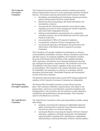 23
The Corporate
Governance
Committee
The Corporate Governance Committee monitors corporate governance
policies and procedures and serves as the nominating committee for Board
directors. The primary functions performed by the Committee include:
•	 developing, recommending and monitoring corporate governance
policies and procedures for Deere and the Board;
•	 identifying and recommending to the Board individuals to be
nominated as a director;
•	 ensuring that the Chairman periodically reviews Deere’s plans
regarding succession of senior management with the Committee
and with all other independent directors;
•	 making recommendations concerning the size, composition,
committee structure, fees for the Board and criteria for tenure and
retention of directors;
•	 overseeing Deere’s Office of Corporate Compliance;
•	 overseeing the evaluation of Deere’s management; and
•	 reviewing and reporting to the Board on the performance and
effectiveness of the Board and the Corporate Governance
Committee.
The Committee will consider candidates for nomination as a director
recommended by stockholders, directors, officers, third party search firms
and other sources. In evaluating candidates, the Committee considers
the needs of the Board and the attributes of the candidate (including
skills, experience, international versus domestic background, diversity,
age, and legal and regulatory requirements). The Committee will review
all candidates in the same manner, regardless of the source of the
recommendation. The Committee will consider individuals recommended
by stockholders for nomination as a director in accordance with the
procedures described under “Stockholder Proposals and Nominations”
section of this proxy statement.
The Board has determined that under current NYSE listing standards all
members of the Corporate Governance Committee are independent.
The Pension Plan
Oversight Committee
The Pension Plan Oversight Committee oversees Deere’s pension
plans. The Committee establishes corporate policy with respect to the
pension plans, and reviews asset allocation, actuarial assumptions and
funding policies. The Committee also has authority to make substantive
amendments and modifications to the pension plans. The Committee
reports to the Board on its activities.
The Audit Review
Committee
The Audit Review Committee’s duties and responsibilities include, among
other things:
•	 retaining, overseeing and evaluating an independent registered
public accounting firm to audit the annual financial statements
and internal control over financial reporting;
•	 assisting the Board in overseeing the integrity of Deere’s financial
statements, compliance with legal requirements, the independent
registered public accounting firm’s qualifications, independence
and performance, and the performance of Deere’s internal auditors;
 