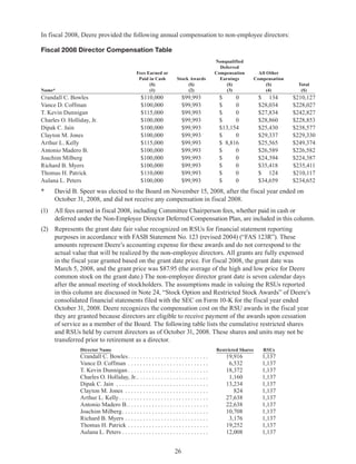 26
In fiscal 2008, Deere provided the following annual compensation to non-employee directors:
Fiscal 2008 Director Compensation Table
Name*
Fees Earned or
Paid in Cash
($)
(1)
Stock Awards
($)
(2)
Nonqualified
Deferred
Compensation
Earnings
($)
(3)
All Other
Compensation
($)
(4)
Total
($)
Crandall C. Bowles $110,000 $99,993 $ 0 $ 134 $210,127
Vance D. Coffman $100,000 $99,993 $ 0 $28,034 $228,027
T. Kevin Dunnigan $115,000 $99,993 $ 0 $27,834 $242,827
Charles O. Holliday, Jr. $100,000 $99,993 $ 0 $28,860 $228,853
Dipak C. Jain $100,000 $99,993 $13,154 $25,430 $238,577
Clayton M. Jones $100,000 $99,993 $ 0 $29,337 $229,330
Arthur L. Kelly $115,000 $99,993 $ 8,816 $25,565 $249,374
Antonio Madero B. $100,000 $99,993 $ 0 $26,589 $226,582
Joachim Milberg $100,000 $99,993 $ 0 $24,394 $224,387
Richard B. Myers $100,000 $99,993 $ 0 $35,418 $235,411
Thomas H. Patrick $110,000 $99,993 $ 0 $ 124 $210,117
Aulana L. Peters $100,000 $99,993 $ 0 $34,659 $234,652
*	 David B. Speer was elected to the Board on November 15, 2008, after the fiscal year ended on
October 31, 2008, and did not receive any compensation in fiscal 2008.
(1)	All fees earned in fiscal 2008, including Committee Chairperson fees, whether paid in cash or
deferred under the Non-Employee Director Deferred Compensation Plan, are included in this column.
(2)	 Represents the grant date fair value recognized on RSUs for financial statement reporting
purposes in accordance with FASB Statement No. 123 (revised 2004) (“FAS 123R”). These
amounts represent Deere’s accounting expense for these awards and do not correspond to the
actual value that will be realized by the non-employee directors. All grants are fully expensed
in the fiscal year granted based on the grant date price. For fiscal 2008, the grant date was
March 5, 2008, and the grant price was $87.95 (the average of the high and low price for Deere
common stock on the grant date.) The non-employee director grant date is seven calendar days
after the annual meeting of stockholders. The assumptions made in valuing the RSUs reported
in this column are discussed in Note 24, “Stock Option and Restricted Stock Awards” of Deere’s
consolidated financial statements filed with the SEC on Form 10-K for the fiscal year ended
October 31, 2008. Deere recognizes the compensation cost on the RSU awards in the fiscal year
they are granted because directors are eligible to receive payment of the awards upon cessation
of service as a member of the Board. The following table lists the cumulative restricted shares
and RSUs held by current directors as of October 31, 2008. These shares and units may not be
transferred prior to retirement as a director.
Director Name Restricted Shares RSUs
Crandall C. Bowles. . . . . . . . . . . . . . . . . . . . . . . . . . .  19,916 1,137
Vance D. Coffman . . . . . . . . . . . . . . . . . . . . . . . . . . .  6,532 1,137
T. Kevin Dunnigan. . . . . . . . . . . . . . . . . . . . . . . . . . .  18,372 1,137
Charles O. Holliday, Jr.. . . . . . . . . . . . . . . . . . . . . . . .  1,160 1,137
Dipak C. Jain . . . . . . . . . . . . . . . . . . . . . . . . . . . . . . .  13,234 1,137
Clayton M. Jones . . . . . . . . . . . . . . . . . . . . . . . . . . . .  824 1,137
Arthur L. Kelly. . . . . . . . . . . . . . . . . . . . . . . . . . . . . .  27,638 1,137
Antonio Madero B.. . . . . . . . . . . . . . . . . . . . . . . . . . .  22,638 1,137
Joachim Milberg. . . . . . . . . . . . . . . . . . . . . . . . . . . . .  10,708 1,137
Richard B. Myers. . . . . . . . . . . . . . . . . . . . . . . . . . . .  3,176 1,137
Thomas H. Patrick. . . . . . . . . . . . . . . . . . . . . . . . . . .  19,252 1,137
Aulana L. Peters. . . . . . . . . . . . . . . . . . . . . . . . . . . . .  12,008 1,137
 