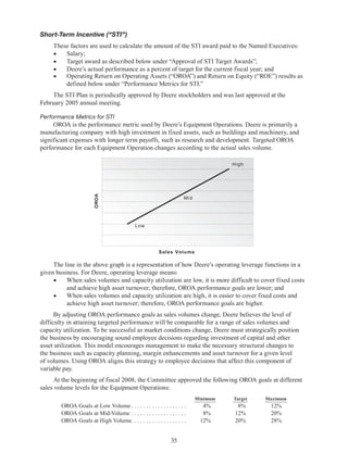 35
Short-Term Incentive (“STI”)
These factors are used to calculate the amount of the STI award paid to the Named Executives:
•	 Salary;
•	 Target award as described below under “Approval of STI Target Awards”;
•	 Deere’s actual performance as a percent of target for the current fiscal year; and
•	 Operating Return on Operating Assets (“OROA”) and Return on Equity (“ROE”) results as
defined below under “Performance Metrics for STI.”
The STI Plan is periodically approved by Deere stockholders and was last approved at the
February 2005 annual meeting.
Performance Metrics for STI
OROA is the performance metric used by Deere’s Equipment Operations. Deere is primarily a
manufacturing company with high investment in fixed assets, such as buildings and machinery, and
significant expenses with longer term payoffs, such as research and development. Targeted OROA
performance for each Equipment Operation changes according to the actual sales volume.
Low
Mid
High
Sales Volume
OROA
The line in the above graph is a representation of how Deere’s operating leverage functions in a
given business. For Deere, operating leverage means:
•	 When sales volumes and capacity utilization are low, it is more difficult to cover fixed costs
and achieve high asset turnover; therefore, OROA performance goals are lower; and 
•	 When sales volumes and capacity utilization are high, it is easier to cover fixed costs and
achieve high asset turnover; therefore, OROA performance goals are higher.
By adjusting OROA performance goals as sales volumes change, Deere believes the level of
difficulty in attaining targeted performance will be comparable for a range of sales volumes and
capacity utilization. To be successful as market conditions change, Deere must strategically position
the business by encouraging sound employee decisions regarding investment of capital and other
asset utilization. This model encourages management to make the necessary structural changes to
the business such as capacity planning, margin enhancements and asset turnover for a given level
of volumes. Using OROA aligns this strategy to employee decisions that affect this component of
variable pay.
At the beginning of fiscal 2008, the Committee approved the following OROA goals at different
sales volume levels for the Equipment Operations:
Minimum Target Maximum
OROA Goals at Low Volume. . . . . . . . . . . . . . . . . . .  4% 8% 12%
OROA Goals at Mid-Volume. . . . . . . . . . . . . . . . . . .  8% 12% 20%
OROA Goals at High Volume. . . . . . . . . . . . . . . . . . .  12% 20% 28%
 