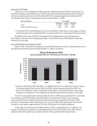 40
Approval of MTI Rates
After review and consideration of upper quartile compensation data of Deere’s peer group, the
Committee approves target MTI rates as a percent of salary at the beginning of the last fiscal year of
the four-year performance period. In November 2007, the Committee approved the following MTI
award rates for the four-year performance period ending October 31, 2008.
MTI Award Rates: Fiscal 2008
Minimum * Target Maximum
CEO  $1,100  160% 320%
Other Named Executives  $400  123% 246%
* A minimum MTI award (defined in terms of actual dollars rather than as a percentage of salary)
will not be paid unless accumulated SVA exceeds $1 million for a four-year performance period.
For details of the range of MTI awards approved for the performance period beginning in
fiscal 2008, see the Executive Compensation table - Fiscal 2008 Grants of Plan-Based Awards and
footnote (2) to the table.
Fiscal 2008 Performance Results for MTI
Deere’s SVA, calculated in accordance with the MTI performance metrics as described above, for
the four-year performance period ending October 31, 2008, is as follows:
$-
$200
$400
$600
$800
$1,000
$1,200
$1,400
$1,600
$1,800
$2,000
2005 2006 * 2007 * 2008
InMillions
Deere Enterprise SVA
Accumulated SVA for Performance Period = $5,494
$1,134 $1,079
$1,442
$1,839
* Amounts reported for 2006 and 2007 vary slightly from what was reported in last year’s proxy.
The amount reported last year for 2006 was $1,081 and the amount reported for 2007 was
$1,449. The difference is due to elimination of the phase-in of goodwill for these fiscal years.
The phase-in of goodwill is first applicable for the performance period ending in fiscal 2010.
For the four-year performance period ending October 31, 2008, the accumulated SVA, calculated
in accordance with the MTI plan as described above, exceeded the $3 billion cap, resulting in
a maximum MTI award. MTI awards paid to Named Executives are detailed in the Fiscal 2008
Summary Compensation Table under footnote (4). For fiscal 2008, MTI awards paid to the Named
Executives were equal to approximately 5% of the MTI payout to all eligible employees.
In the eight years preceding the implementation of MTI, accumulated SVA, as reported, was
negative $1.4 billion as compared to accumulated positive SVA of $5.9 billion since 2003. Deere’s
adoption of the SVA model was an important factor in this significant SVA improvement.
 