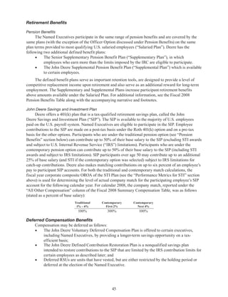 45
Retirement Benefits
Pension Benefits
The Named Executives participate in the same range of pension benefits and are covered by the
same plans (with the exception of the Officer Option discussed under Pension Benefits) on the same
plan terms provided to most qualifying U.S. salaried employees (“Salaried Plan”). Deere has the
following two additional defined benefit plans:
•	 The Senior Supplementary Pension Benefit Plan (“Supplementary Plan”), in which
employees who earn more than the limits imposed by the IRC are eligible to participate.
•	 The John Deere Supplemental Pension Benefit Plan (“Supplemental Plan”) which is available
to certain employees.
The defined benefit plans serve as important retention tools, are designed to provide a level of
competitive replacement income upon retirement and also serve as an additional reward for long-term
employment. The Supplementary and Supplemental Plans increase participant retirement benefits
above amounts available under the Salaried Plan. For additional information, see the Fiscal 2008
Pension Benefits Table along with the accompanying narrative and footnotes.
John Deere Savings and Investment Plan
Deere offers a 401(k) plan that is a tax-qualified retirement savings plan, called the John
Deere Savings and Investment Plan (“SIP”). The SIP is available to the majority of U.S. employees
paid on the U.S. payroll system. Named Executives are eligible to participate in the SIP. Employee
contributions to the SIP are made on a post-tax basis under the Roth 401(k) option and on a pre-tax
basis for the other options. Participants who are under the traditional pension option (see “Pension
Benefits” section below) can contribute up to 50% of their base salary to the SIP (excluding STI awards
and subject to U.S. Internal Revenue Service (“IRS”) limitations). Participants who are under the
contemporary pension option can contribute up to 50% of their base salary to the SIP (including STI
awards and subject to IRS limitations). SIP participants over age 50 may contribute up to an additional
25% of base salary (and STI if the contemporary option was selected) subject to IRS limitations for
catch-up contributions. Deere also makes matching contributions on up to six percent of an employee’s
pay to participant SIP accounts. For both the traditional and contemporary match calculations, the
fiscal year corporate composite OROA of the STI Plan (see the “Performance Metrics for STI” section
above) is used for determining the level of actual company match for the participating employee’s SIP
account for the following calendar year. For calendar 2008, the company match, reported under the
“All Other Compensation” column of the Fiscal 2008 Summary Compensation Table, was as follows
(stated as a percent of base salary):
Traditional
1% – 6%
Contemporary
First 2%
Contemporary
Next 4%
100% 300% 100%
Deferred Compensation Benefits
Compensation may be deferred as follows:
• 	 The John Deere Voluntary Deferred Compensation Plan is offered to certain executives,
including Named Executives, by providing a longer-term savings opportunity on a tax-
efficient basis;
• 	 The John Deere Defined Contribution Restoration Plan is a nonqualified savings plan
intended to restore contributions to the SIP that are limited by the IRS contribution limits for
certain employees as described later; and
• 	 Deferred RSUs are units that have vested, but are either restricted by the holding period or
deferred at the election of the Named Executive.
 