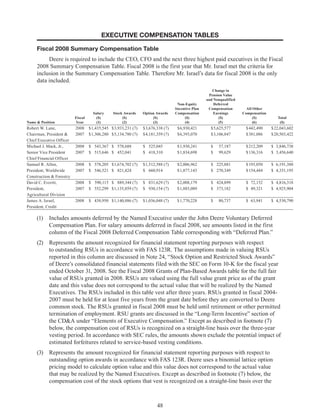 48
EXECUTIVE COMPENSATION TABLES
Fiscal 2008 Summary Compensation Table
Deere is required to include the CEO, CFO and the next three highest paid executives in the Fiscal
2008 Summary Compensation Table. Fiscal 2008 is the first year that Mr. Israel met the criteria for
inclusion in the Summary Compensation Table. Therefore Mr. Israel’s data for fiscal 2008 is the only
data included.
Name  Position
Fiscal
Year
Salary
($)
(1)
Stock Awards
($)
(2)
Option Awards
($)
(3)
Non-Equity
Incentive Plan
Compensation
($)
(4)
Change in
Pension Value
and Nonqualified
Deferred
Compensation
Earnings
($)
(5)
All Other
Compensation
($)
(6)
Total
($)
Robert W. Lane, 2008 $1,435,545 $3,933,231 (7) $3,676,338 (7) $6,930,421 $5,625,577 $442,490 $22,043,602
Chairman, President  2007 $1,306,280 $5,134,780 (7) $4,181,359 (7) $6,393,070 $3,106,847 $381,086 $20,503,422
Chief Executive Officer
Michael J. Mack, Jr., 2008 $ 543,367 $ 578,688 $ 525,045 $1,930,241 $ 57,187 $212,209 $ 3,846,738
Senior Vice President 2007 $ 515,646 $ 452,041 $ 418,310 $1,834,698 $ 99,629 $136,316 $ 3,456,640
Chief Financial Officer
Samuel R. Allen, 2008 $ 578,205 $1,674,702 (7) $1,512,588 (7) $2,006,962 $ 225,881 $193,050 $ 6,191,388
President, Worldwide 2007 $ 546,521 $ 821,824 $ 660,914 $1,877,143 $ 270,349 $154,444 $ 4,331,195
Construction  Forestry
David C. Everitt, 2008 $ 590,115 $ 889,344 (7) $ 831,629 (7) $2,008,179 $ 424,899 $ 72,152 $ 4,816,318
President, 2007 $ 552,299 $1,135,859 (7) $ 930,154 (7) $1,885,089 $ 373,182 $ 49,321 $ 4,925,904
Agricultural Division
James A. Israel, 2008 $ 438,950 $1,140,886 (7) $1,036,048 (7) $1,770,228 $ 80,737 $ 63,941 $ 4,530,790
President, Credit
(1)	 Includes amounts deferred by the Named Executive under the John Deere Voluntary Deferred
Compensation Plan. For salary amounts deferred in fiscal 2008, see amounts listed in the first
column of the Fiscal 2008 Deferred Compensation Table corresponding with “Deferred Plan.”
(2)	 Represents the amount recognized for financial statement reporting purposes with respect
to outstanding RSUs in accordance with FAS 123R. The assumptions made in valuing RSUs
reported in this column are discussed in Note 24, “Stock Option and Restricted Stock Awards”
of Deere’s consolidated financial statements filed with the SEC on Form 10-K for the fiscal year
ended October 31, 2008. See the Fiscal 2008 Grants of Plan-Based Awards table for the full fair
value of RSUs granted in 2008. RSUs are valued using the full value grant price as of the grant
date and this value does not correspond to the actual value that will be realized by the Named
Executives. The RSUs included in this table vest after three years. RSUs granted in fiscal 2004-
2007 must be held for at least five years from the grant date before they are converted to Deere
common stock. The RSUs granted in fiscal 2008 must be held until retirement or other permitted
termination of employment. RSU grants are discussed in the “Long-Term Incentive” section of
the CDA under “Elements of Executive Compensation.” Except as described in footnote (7)
below, the compensation cost of RSUs is recognized on a straight-line basis over the three-year
vesting period. In accordance with SEC rules, the amounts shown exclude the potential impact of
estimated forfeitures related to service-based vesting conditions.
(3)	 Represents the amount recognized for financial statement reporting purposes with respect to
outstanding option awards in accordance with FAS 123R. Deere uses a binomial lattice option
pricing model to calculate option value and this value does not correspond to the actual value
that may be realized by the Named Executives. Except as described in footnote (7) below, the
compensation cost of the stock options that vest is recognized on a straight-line basis over the
 