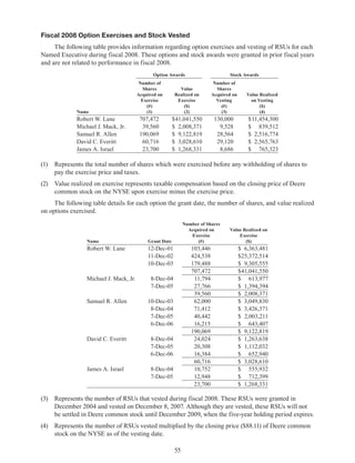 55
Fiscal 2008 Option Exercises and Stock Vested
The following table provides information regarding option exercises and vesting of RSUs for each
Named Executive during fiscal 2008. These options and stock awards were granted in prior fiscal years
and are not related to performance in fiscal 2008.
Name
Option Awards Stock Awards
Number of
Shares
Acquired on
Exercise
(#)
(1)
Value
Realized on
Exercise
($)
(2)
Number of
Shares
Acquired on
Vesting
(#)
(3)
Value Realized
on Vesting
($)
(4)
Robert W. Lane 707,472 $41,041,550 130,000 $11,454,300
Michael J. Mack, Jr. 39,560 $ 2,008,371 9,528 $ 839,512
Samuel R. Allen 190,069 $ 9,122,819 28,564 $ 2,516,774
David C. Everitt 60,716 $ 3,028,610 29,120 $ 2,565,763
James A. Israel 23,700 $ 1,268,331 8,686 $ 765,323
(1)	 Represents the total number of shares which were exercised before any withholding of shares to
pay the exercise price and taxes.
(2)	 Value realized on exercise represents taxable compensation based on the closing price of Deere
common stock on the NYSE upon exercise minus the exercise price.
The following table details for each option the grant date, the number of shares, and value realized
on options exercised.
Name Grant Date
Number of Shares
Acquired on
Exercise
(#)
Value Realized on
Exercise
($)
Robert W. Lane 12-Dec-01 103,446 $ 6,363,481
11-Dec-02 424,538 $25,372,514
10-Dec-03 179,488 $ 9,305,555
707,472 $41,041,550
Michael J. Mack, Jr. 8-Dec-04 11,794 $ 613,977
7-Dec-05 27,766 $ 1,394,394
39,560 $ 2,008,371
Samuel R. Allen 10-Dec-03 62,000 $ 3,049,830
8-Dec-04 71,412 $ 3,426,371
7-Dec-05 40,442 $ 2,003,211
6-Dec-06 16,215 $ 643,407
190,069 $ 9,122,819
David C. Everitt 8-Dec-04 24,024 $ 1,263,638
7-Dec-05 20,308 $ 1,112,032
6-Dec-06 16,384 $ 652,940
60,716 $ 3,028,610
James A. Israel 8-Dec-04 10,752 $ 555,932
7-Dec-05 12,948 $ 712,399
23,700 $ 1,268,331
(3)	 Represents the number of RSUs that vested during fiscal 2008. These RSUs were granted in
December 2004 and vested on December 8, 2007. Although they are vested, these RSUs will not
be settled in Deere common stock until December 2009, when the five-year holding period expires.
(4)	 Represents the number of RSUs vested multiplied by the closing price ($88.11) of Deere common
stock on the NYSE as of the vesting date.
 