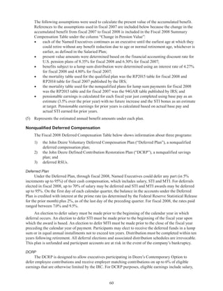 60
	 The following assumptions were used to calculate the present value of the accumulated benefit.
References to the assumptions used in fiscal 2007 are included below because the change in the
accumulated benefit from fiscal 2007 to fiscal 2008 is included in the Fiscal 2008 Summary
Compensation Table under the column “Change in Pension Value”:
•	 each of the Named Executives continues as an executive until the earliest age at which they
could retire without any benefit reduction due to age or normal retirement age, whichever is
earlier, as defined in the Salaried Plan;
•	 present value amounts were determined based on the financial accounting discount rate for
U.S. pension plans of 8.35% for fiscal 2008 and 6.30% for fiscal 2007;
•	 benefits subject to a lump sum distribution were determined using an interest rate of 4.27%
for fiscal 2008 and 4.80% for fiscal 2007;
•	 the mortality table used for the qualified plan was the RP2015 table for fiscal 2008 and
RP2014 table for fiscal 2007 published by the IRS;
•	 the mortality table used for the nonqualified plans for lump sum payments for fiscal 2008
was the RP2015 table and for fiscal 2007 was the 94GAR table published by IRS; and
•	 pensionable earnings is calculated for each fiscal year just completed using base pay as an
estimate (3.5% over the prior year) with no future increase and the STI bonus as an estimate
at target. Pensionable earnings for prior years is calculated based on actual base pay and
actual STI earned for prior years.
(5)	 Represents the estimated annual benefit amounts under each plan.
Nonqualified Deferred Compensation
The Fiscal 2008 Deferred Compensation Table below shows information about three programs:
1)	 the John Deere Voluntary Deferred Compensation Plan (“Deferred Plan”), a nonqualified
deferred compensation plan;
2)	 the John Deere Defined Contribution Restoration Plan (“DCRP”), a nonqualified savings
plan; and
3)	 deferred RSUs.
Deferred Plan
Under the Deferred Plan, through fiscal 2008, Named Executives could defer any part (in 5%
increments up to 95%) of their cash compensation, which includes salary, STI and MTI. For deferrals
elected in fiscal 2008, up to 70% of salary may be deferred and STI and MTI awards may be deferred
up to 95%. On the first day of each calendar quarter, the balance in the accounts under the Deferred
Plan is credited with interest at the prime rate (as determined by the Federal Reserve Statistical Release
for the prior month) plus 2%, as of the last day of the preceding quarter. For fiscal 2008, the rates paid
ranged between 7.0% and 9.5%.
An election to defer salary must be made prior to the beginning of the calendar year in which
deferral occurs. An election to defer STI must be made prior to the beginning of the fiscal year upon
which the award is based. An election to defer MTI must be made prior to the close of the fiscal year
preceding the calendar year of payment. Participants may elect to receive the deferred funds in a lump
sum or in equal annual installments not to exceed ten years. Distribution must be completed within ten
years following retirement. All deferral elections and associated distribution schedules are irrevocable.
This plan is unfunded and participant accounts are at risk in the event of the company’s bankruptcy.
DCRP
The DCRP is designed to allow executives participating in Deere’s Contemporary Option to
defer employee contributions and receive employer matching contributions on up to 6% of eligible
earnings that are otherwise limited by the IRC. For DCRP purposes, eligible earnings include salary,
 