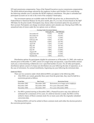 61
STI and commission compensation. None of the Named Executives receive commission compensation.
The 401(k) deferral percentage selected by the employee in place each October 31st is used during
the following calendar year to calculate the DCRP employee contribution. This plan is unfunded and
participant accounts are at risk in the event of the company’s bankruptcy.
Two investment options are available under the DCRP: the prime rate, as determined by the
Federal Reserve Statistical Release for the prior month, plus 2%; or a rate of return based on the SP
500 Index for the prior month. Participants may choose either investment option for any portion of
their account. Participants can change investment options each calendar year. During fiscal 2008, the
annualized rates of return under the two options were as follows:
Earnings Under Investment Options
Prime plus 2% SP 500 Index
November-07 9.75% 34.10%
December-07 9.52% -59.44%
January-08 9.33% 12.98%
February-08 9.08% -81.50%
March-08 8.04% -20.79%
April-08 7.66% -33.59%
May-08 7.25% 48.78%
June-08 7.02% 28.68%
July-08 7.00% -53.00%
August-08 7.00% -75.08%
September-08 7.00% 23.04%
October-08 7.00% -60.42%
Distribution options for participants eligible for retirement as of December 31, 2005, who made an
election prior to December 31, 2005, consist of a single lump sum payment, a specified dollar amount
each year, or decrementing withdrawals over a specified number of years. For all other participants,
distribution options consist of a lump sum distribution one year following the date of separation, or, in
the case of retirement, five annual installments, beginning one year following the retirement date.
Deferred RSUs
There are two scenarios under which deferred RSUs can appear in the following table:
•	 After RSUs are vested, generally three years from the grant date, they must be held for a
restriction period as follows:
Grant Date Date Vested Restriction Period
December 2002 December 2005 Retirement or no longer active employee
December 2003 December 2006 Five years (December 2008)
December 2004 December 2007 Five years (December 2009)
•	 For RSUs granted starting in December 2003, a Named Executive may elect deferral of
settlement for a minimum of five years. If a deferral election is made, the RSUs will be
settled in shares of Deere common stock five or more years after the originally scheduled
conversion date.
The Deferred RSUs will not be settled in Deere common stock until either the election period or
the restriction period expires.
 