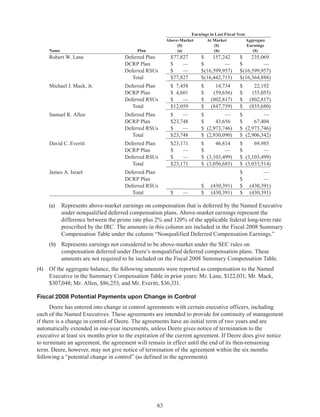 63
Name Plan
Earnings in Last Fiscal Year
Above-Market
($)
(a)
At Market
($)
(b)
Aggregate
Earnings
($)
Robert W. Lane Deferred Plan $77,827 $ 157,242 $ 235,069
DCRP Plan $ — $ — $ —
Deferred RSUs $ — $(16,599,957) $(16,599,957)
Total $77,827 $(16,442,715) $(16,364,888)
Michael J. Mack, Jr. Deferred Plan $ 7,458 $ 14,734 $ 22,192
DCRP Plan $ 4,601 $ (59,656) $ (55,055)
Deferred RSUs $ — $ (802,817) $ (802,817)
Total $12,059 $ (847,739) $ (835,680)
Samuel R. Allen Deferred Plan $ — $ — $ —
DCRP Plan $23,748 $ 43,656 $ 67,404
Deferred RSUs $ — $ (2,973,746) $ (2,973,746)
Total $23,748 $ (2,930,090) $ (2,906,342)
David C. Everitt Deferred Plan $23,171 $ 46,814 $ 69,985
DCRP Plan $ — $ — $ —
Deferred RSUs $ — $ (3,103,499) $ (3,103,499)
Total $23,171 $ (3,056,685) $ (3,033,514)
James A. Israel Deferred Plan $ —
DCRP Plan $ —
Deferred RSUs $ (430,391) $ (430,391)
Total $ — $ (430,391) $ (430,391)
(a)	 Represents above-market earnings on compensation that is deferred by the Named Executive
under nonqualified deferred compensation plans. Above-market earnings represent the
difference between the prime rate plus 2% and 120% of the applicable federal long-term rate
prescribed by the IRC. The amounts in this column are included in the Fiscal 2008 Summary
Compensation Table under the column “Nonqualified Deferred Compensation Earnings.”
(b)	 Represents earnings not considered to be above-market under the SEC rules on
compensation deferred under Deere’s nonqualified deferred compensation plans. These
amounts are not required to be included on the Fiscal 2008 Summary Compensation Table.
(4)	 Of the aggregate balance, the following amounts were reported as compensation to the Named
Executive in the Summary Compensation Table in prior years: Mr. Lane, $122,031; Mr. Mack,
$307,048; Mr. Allen, $86,253; and Mr. Everitt, $36,331.
Fiscal 2008 Potential Payments upon Change in Control
Deere has entered into change in control agreements with certain executive officers, including
each of the Named Executives. These agreements are intended to provide for continuity of management
if there is a change in control of Deere. The agreements have an initial term of two years and are
automatically extended in one-year increments, unless Deere gives notice of termination to the
executive at least six months prior to the expiration of the current agreement. If Deere does give notice
to terminate an agreement, the agreement will remain in effect until the end of its then-remaining
term. Deere, however, may not give notice of termination of the agreement within the six months
following a “potential change in control” (as defined in the agreements).
 
