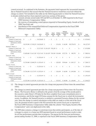 65
control occurred. As explained in the footnotes, the payments listed represent the incremental amounts
due to Named Executives that exceed what the Named Executives would have received without the
change in control. Not included in this table are the following payments to which the Named Executive
is already entitled and have been reported in previous sections of this proxy:
•	 amounts already earned under STI and MTI as of October 31, 2008 (reported in the Fiscal
2008 Summary Compensation Table);
•	 the exercise of outstanding vested options (reported in Outstanding Equity Awards at Fiscal
2008 Year-End); and
•	 distribution of the nonqualified Deferred Compensation (reported on the Fiscal 2008
Deferred Compensation Table).
Name
Salary
(1)
STI
(2)
MTI
(3)
Stock
Awards
(4)
Stock
Options
(5)
Welfare
Benefits
(6)
Defined
Contribution
Plans
(7)
Excess
Pension
(8)
Excise Tax /
Gross Up
(9)
Total
Payments
Robert W. Lane
~Change in Control only $ — $ — $4,220,682 $ — $ — $ — $ — $ — $— $ 4,220,682
~Change in Control and
Termination without
Cause $4,339,500 $7,928,232 $4,220,682 $ — $ — $32,654 $ 46,500 $24,759,679 $— $41,327,247
Michael J. Mack, Jr.
~Change in Control only $ — $ — $2,317,432 $1,301,207 $56,349 $ — $ — $ — $— $ 3,674,988
~Change in Control and
Termination without
Cause $1,605,600 $1,611,582 $2,317,432 $1,301,207 $56,349 $36,840 $372,738 $ 498,795 $— $ 7,800,543
Samuel R. Allen
~Change in Control only $ — $ — $1,293,419 $ — $ — $ — $ — $ — $— $ 1,293,419
~Change in Control and
Termination without
Cause $1,745,400 $2,090,270 $1,293,419 $ — $ — $26,428 $399,468 $ 1,945,127 $— $ 7,500,112
David C. Everitt
~Change in Control only $ — $ — $1,293,419 $ — $ — $ — $ — $ — $— $ 1,293,419
~Change in Control and
Termination without
Cause $1,746,300 $2,117,973 $1,293,419 $ — $ — $26,430 $ 46,500 $ 1,959,200 $— $ 7,189,822
James A. Israel
~Change in Control only $ — $ — $1,293,419 $ — $ — $ — $ — $ — $— $ 1,293,419
~Change in Control and
Termination without
Cause $1,322,100 $1,397,395 $1,293,419 $ — $ — $25,412 $ 46,500 $ 1,164,401 $— $ 5,249,227
(1)	 The change in control agreement provides for a lump sum payment of three times the annual base
salary.
(2)	 The change in control agreement provides for a lump sum payment of three times the Executive
Bonus. The Executive Bonus is defined as the greater of (a) the average of the awards paid to
the executive under Deere’s STI plan for the three complete fiscal years immediately prior to
the termination; and (b) the target STI bonus amount for the fiscal year in which the termination
occurs. In addition, the Named Executive is entitled to a prorated Executive Bonus for the current
year. Since the change in control calculations in this table are made as of the end of the fiscal
year, the prorated award is equal to the STI earned for the current fiscal year as reported in
the Fiscal 2008 Summary Compensation Table under the column “Non-Equity Incentive Plan
Compensation” and is not duplicated in this table.
(3)	 The MTI plan contains a change in control provision that entitles participants, as of the date of
a change in control, to a lump sum MTI payment based on actual performance results to date
for all four performance periods then in progress. The payout for the four-year performance
period ending October 31, 2008, is reported in the Fiscal 2008 Summary Compensation Table
 
