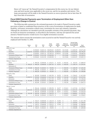 67
Deere will “gross-up” the Named Executive’s compensation for this excise tax, for any federal,
state and local income taxes applicable to the excise tax, and for tax penalties and interest. This
lump sum payment will be made to the Named Executive as soon as practical, but no later than 30
days from date of termination.
Fiscal 2008 Potential Payments upon Termination of Employment Other than
Following a Change in Control
The following table summarizes the estimated payments to be made to Named Executives under
provisions of plans or established Deere practices in the event of termination of employment for death,
disability, retirement, termination without cause, termination for cause and voluntary separation.
Although the calculations are intended to provide reasonable estimates of the potential payments, they
are based on numerous assumptions, as described in the footnotes, and may not represent the actual
amount a Named Executive would receive if an eligible termination occurred.
The amounts shown assume the termination event occurred on and the Named Executive was actively
employed until October 31, 2008.
Name
Salary
(1)
STI
(2)
MTI
(3)
Stock
Awards
(4)
Stock
Options
(5)
Deferred
Compensation
(6)
Present Value
of Accumulated
Pension Benefit
(7)
Total
Payments
Robert W. Lane
Death $ — $3,588,863 $6,683,116 $20,894,623 $3,950,975 $3,133,846 $ 4,820,259 $43,071,682
Disability $3,420,795 $3,588,863 $6,683,116 $23,389,378 $3,950,975 $3,133,846 $18,629,294 $62,796,267
Retirement $ — $3,588,863 $6,683,116 $23,389,378 $3,950,975 $3,133,846 $ 8,654,387 $49,400,565
Termination Without Cause $1,446,500 $3,588,863 $3,341,558 $15,085,058 $ — $3,133,846 $ 8,654,387 $35,250,212
Termination For Cause $ — $3,588,863 $3,341,558 $15,085,058 $ — $3,133,846 $ 8,654,387 $33,803,712
Voluntary Separation (8)
Michael J. Mack, Jr.
Death $ — $ 906,228 $2,048,026 $ 1,634,211 $ 56,353 $ 802,582 $ 562,535 $ 6,009,935
Disability $ 850,235 $ 906,228 $2,048,026 $ 2,067,163 $ 56,353 $ 802,582 $ 1,548,174 $ 8,278,761
Retirement (9)
Termination Without Cause $ 535,200 $ 906,228 $1,024,013 $ 765,956 $ — $ 802,582 $ 1,208,189 $ 5,242,168
Termination For Cause $ — $ 906,228 $1,024,013 $ 765,956 $ — $ 802,582 $ 1,208,189 $ 4,706,968
Voluntary Separation $ — $ 906,228 $1,024,013 $ 765,956 $ — $ 802,582 $ 1,208,189 $ 4,706,968
Samuel R. Allen
Death $ — $ 982,949 $2,048,026 $ 3,863,789 $ 82,079 $ 936,160 $ 1,704,623 $ 9,617,626
Disability $1,030,751 $ 982,949 $2,048,026 $ 4,417,164 $ 82,079 $ 936,160 $ 2,730,787 $12,227,916
Retirement $ 982,949 $2,048,026 $ 4,417,164 $ 82,079 $ 936,160 $ 3,080,046 $11,546,424
Termination Without Cause $ 581,800 $ 982,949 $1,024,013 $ 2,646,604 $ — $ 936,160 $ 3,080,046 $ 9,251,572
Termination For Cause $ — $ 982,949 $1,024,013 $ 2,646,604 $ — $ 936,160 $ 3,080,046 $ 8,669,772
Voluntary Separation (8)
David C. Everitt
Death $ — $ 984,166 $2,048,026 $ 3,998,788 $ 83,677 $ 933,012 $ 1,672,764 $ 9,720,433
Disability $1,041,526 $ 984,166 $2,048,026 $ 4,553,666 $ 83,677 $ 933,012 $ 2,641,325 $12,285,398
Retirement $ — $ 984,166 $2,048,026 $ 4,553,666 $ 83,677 $ 933,012 $ 3,040,087 $11,642,634
Termination Without Cause $ 582,100 $ 984,166 $1,024,013 $ 2,769,379 $ — $ 933,012 $ 3,040,087 $ 9,332,757
Termination For Cause $ — $ 984,166 $1,024,013 $ 2,769,379 $ — $ 933,012 $ 3,040,087 $ 8,750,657
Voluntary Separation (8)
James A. Israel
Death $ — $ 746,215 $2,048,026 $ 1,146,119 $ 53,346 $ — $ 818,074 $ 4,811,780
Disability $ 717,231 $ 746,215 $2,048,026 $ 1,528,133 $ 53,346 $ — $ 1,505,884 $ 6,598,835
Retirement $ — $ 746,215 $2,048,026 $ 1,528,133 $ 53,346 $ — $ 1,504,680 $ 5,880,400
Termination Without Cause $ 440,700 $ 746,215 $1,024,013 $ 334,932 $ — $ — $ 1,504,680 $ 4,050,540
Termination For Cause $ — $ 746,215 $1,024,013 $ 334,932 $ — $ — $ 1,504,680 $ 3,609,840
Voluntary Separation (8)
 