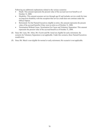 70
	 Following are additional explanations related to the various scenarios:
•	 Death: This amount represents the present value of the accrued survivor benefit as of
October 31, 2008.
•	 Disability: This amount assumes service through age 65 and includes service credit for time
on long-term disability with the exception that service credit does not continue under the
Officer Option.
•	 Retirement: For the Named Executives eligible to retire, this amount represents the present
value of the accrued benefits if they were to retire as of October 31, 2008.
•	 Termination Without Cause, Termination For Cause and Voluntary Separation: This amount
represents the present value of the accrued benefit as of October 31, 2008.
(8)	 Since Mr. Lane, Mr. Allen, Mr. Everitt and Mr. Israel are eligible for early retirement, the
scenario for Voluntary Separation is not applicable. Under this scenario, these Named Executives
would retire.
(9)	 Since Mr. Mack is not eligible for normal or early retirement, this scenario is not applicable.
 