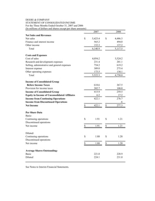  John DeereMedia Release & Financials 2007 4th