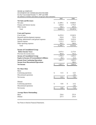  John DeereMedia Release & Financials 2007 4th