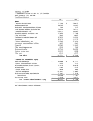  John DeereMedia Release & Financials 2007 4th