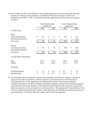  John DeereMedia Release & Financials 2007 4th