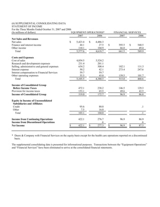  John DeereMedia Release & Financials 2007 4th