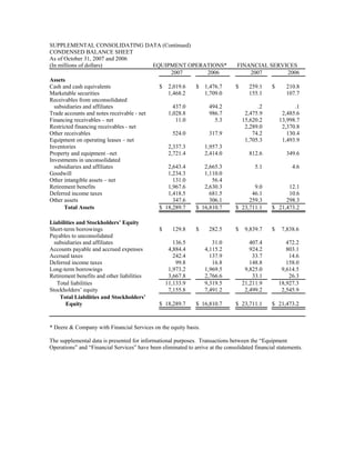  John DeereMedia Release & Financials 2007 4th