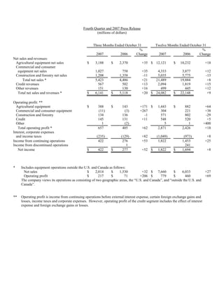 John DeereMedia Release & Financials 2007 4th