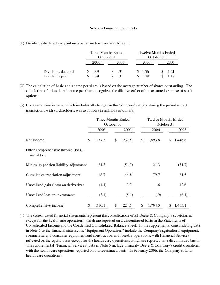 Share repurchases and the dilutive effect of stock options