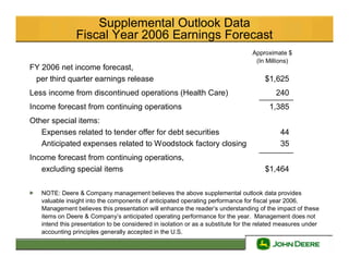 Supplemental Outlook Data
               Fiscal Year 2006 Earnings Forecast
                                                                                  Approximate $
                                                                                   (In Millions)
FY 2006 net income forecast,
 per third quarter earnings release                                                   $1,625
Less income from discontinued operations (Health Care)                                    240
Income forecast from continuing operations                                              1,385
Other special items:
   Expenses related to tender offer for debt securities                                     44
   Anticipated expenses related to Woodstock factory closing                                35
Income forecast from continuing operations,
   excluding special items                                                            $1,464

   NOTE: Deere & Company management believes the above supplemental outlook data provides
   valuable insight into the components of anticipated operating performance for fiscal year 2006.
   Management believes this presentation will enhance the reader’ understanding of the impact of these
                                                                     s
   items on Deere & Company’ anticipated operating performance for the year. Management does not
                                s
   intend this presentation to be considered in isolation or as a substitute for the related measures under
   accounting principles generally accepted in the U.S.
 