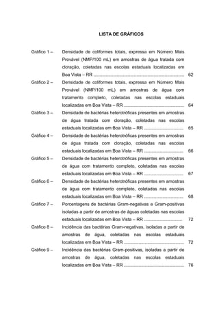 LISTA DE GRÁFICOS



Gráfico 1 –   Densidade de coliformes totais, expressa em Número Mais
              Provável (NMP/100 mL) em amostras de água tratada com
              cloração, coletadas nas escolas estaduais localizadas em
              Boa Vista – RR .......................................................................... 62
Gráfico 2 –   Densidade de coliformes totais, expressa em Número Mais
              Provável (NMP/100 mL) em amostras de água com
              tratamento       completo, coletadas nas escolas                        estaduais
              localizadas em Boa Vista – RR ................................................. 64
Gráfico 3 –   Densidade de bactérias heterotróficas presentes em amostras
              de água tratada com cloração, coletadas nas escolas
              estaduais localizadas em Boa Vista – RR ................................                65
Gráfico 4 –   Densidade de bactérias heterotróficas presentes em amostras
              de água tratada com cloração, coletadas nas escolas
              estaduais localizadas em Boa Vista – RR ................................                66
Gráfico 5 –   Densidade de bactérias heterotróficas presentes em amostras
              de água com tratamento completo, coletadas nas escolas
              estaduais localizadas em Boa Vista – RR ................................                67
Gráfico 6 –   Densidade de bactérias heterotróficas presentes em amostras
              de água com tratamento completo, coletadas nas escolas
              estaduais localizadas em Boa Vista – RR ................................                68
Gráfico 7 –   Porcentagens de bactérias Gram-negativas e Gram-positivas
              isoladas a partir de amostras de águas coletadas nas escolas
              estaduais localizadas em Boa Vista – RR ...............................                 72
Gráfico 8 –   Incidência das bactérias Gram-negativas, isoladas a partir de
              amostras        de    água,      coletadas        nas     escolas       estaduais
              localizadas em Boa Vista – RR ................................................. 72
Gráfico 9 –   Incidência das bactérias Gram-positivas, isoladas a partir de
              amostras        de    água,      coletadas        nas     escolas       estaduais
              localizadas em Boa Vista – RR ................................................. 76
 
