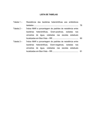 LISTA DE TABELAS



Tabela 1 –   Resistência das bactérias heterotróficas aos antibióticos
             testados ..................................................................................... 78
Tabela 2 –   Índice MAR e porcentagem de padrões de resistência entre
             bactérias        heterotróficas,          Gram-positivas,            isoladas        nas
             amostras        de      água,      coletadas         nas     escolas        estaduais
             localizadas em Boa Vista – RR ................................................. 80
Tabela 3 –   Índice MAR e porcentagem de padrões de resistência entre
             bactérias        heterotróficas,         Gram-negativas,             isoladas        nas
             amostras        de      água,      coletadas         nas     escolas        estaduais
             localizadas em Boa Vista – RR ................................................. 81
 
