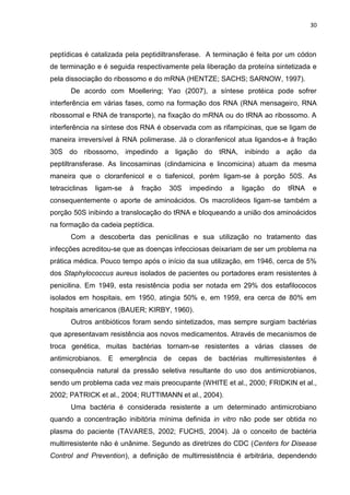 30



peptídicas é catalizada pela peptidiltransferase. A terminação é feita por um códon
de terminação e é seguida respectivamente pela liberação da proteína sintetizada e
pela dissociação do ribossomo e do mRNA (HENTZE; SACHS; SARNOW, 1997).
       De acordo com Moellering; Yao (2007), a síntese protéica pode sofrer
interferência em várias fases, como na formação dos RNA (RNA mensageiro, RNA
ribossomal e RNA de transporte), na fixação do mRNA ou do tRNA ao ribossomo. A
interferência na síntese dos RNA é observada com as rifampicinas, que se ligam de
maneira irreversível à RNA polimerase. Já o cloranfenicol atua ligandos-e à fração
30S do ribossomo, impedindo a ligação do tRNA, inibindo a ação da
peptiltransferase. As lincosaminas (clindamicina e lincomicina) atuam da mesma
maneira que o cloranfenicol e o tiafenicol, porém ligam-se à porção 50S. As
tetraciclinas   ligam-se   à   fração   30S   impedindo   a   ligação   do   tRNA   e
consequentemente o aporte de aminoácidos. Os macrolídeos ligam-se também a
porção 50S inibindo a translocação do tRNA e bloqueando a união dos aminoácidos
na formação da cadeia peptídica.
       Com a descoberta das penicilinas e sua utilização no tratamento das
infecções acreditou-se que as doenças infecciosas deixariam de ser um problema na
prática médica. Pouco tempo após o início da sua utilização, em 1946, cerca de 5%
dos Staphylococcus aureus isolados de pacientes ou portadores eram resistentes à
penicilina. Em 1949, esta resistência podia ser notada em 29% dos estafilococos
isolados em hospitais, em 1950, atingia 50% e, em 1959, era cerca de 80% em
hospitais americanos (BAUER; KIRBY, 1960).
       Outros antibióticos foram sendo sintetizados, mas sempre surgiam bactérias
que apresentavam resistência aos novos medicamentos. Através de mecanismos de
troca genética, muitas bactérias tornam-se resistentes a várias classes de
antimicrobianos. E emergência de cepas de bactérias multirresistentes               é
consequência natural da pressão seletiva resultante do uso dos antimicrobianos,
sendo um problema cada vez mais preocupante (WHITE et al., 2000; FRIDKIN et al.,
2002; PATRICK et al., 2004; RUTTIMANN et al., 2004).
       Uma bactéria é considerada resistente a um determinado antimicrobiano
quando a concentração inibitória mínima definida in vitro não pode ser obtida no
plasma do paciente (TAVARES, 2002; FUCHS, 2004). Já o conceito de bactéria
multirresistente não é unânime. Segundo as diretrizes do CDC (Centers for Disease
Control and Prevention), a definição de multirresistência é arbitrária, dependendo
 