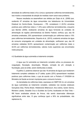 63



densidade de coliformes totais e foi a única a apresentar coliformes termotolerantes,
isso mostra a necessidade de adoção de medidas visem sanar esse problema.
      Nossos resultados se assemelham aos obtidos por Zulpo et al., (2006) que,
avaliando 47 amostras de água consumidas nos bebedouros da Universidade
Estadual do Centro-Oeste, Guarapuava – PR, constataram 4 (8,5%) amostras
positivas para coliformes totais e 1 (2%) para coliformes termotolerantes, enquanto
que Barreto (2009), analisando amostras de água fornecida às unidades de
alimentação de regiões administrativas do Distrito Federal, verificou que, das 40
amostras analisadas, 25% apresentaram contaminação por coliformes totais e 15%
para coliformes termotolerantes. Siqueira et al., (2010), avaliando amostras de água
de consumo empregadas em unidades de alimentação, verificaram que, das 40
amostras coletadas 62,5% apresentaram contaminação por coliformes totais e
42,5% por coliformes termotolerantes, valores muito superiores aos encontrados
nesta pesquisa.



4.2 Qualidade da água submetida a tratamento completo


      A água que foi submetida ao tratamento completo sofreu os processos de:
coagulação, floculação, decantação, filtração, correção de pH, cloração e
fluoretação, para só então, serem distribuídas à cidade.
      O gráfico 2, podemos observar que das 16 amostras de águas que receberam
tratamento completo coletadas na 2ª coleta, quatro (25%) apresentaram resultado
positivos para coliformes totais, o que de acordo com a Portaria nº 518/2004 do
Ministério da Saúde as tornam impróprias para o consumo humano.
      As densidades de coliformes totais, expressas em NMP/100 mL em amostras
de água submetidas ao tratamento completo, coletadas nas escolas estaduais
Gonçalves Dias, Penha Brasil, Hildebrando Bittencourt, Ana Libória, Ayrton Senna,
Monteiro Lobato, Oswaldo Cruz e Euclides da Cunha, localizadas em Boa Vista –
RR foram analisadas através de Anova, não sendo observadas diferenças
significativas entre elas. O grau confiança igual a 95% de probabilidade, não
rejeitamos H0.
 
