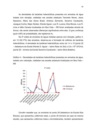 66



      As densidades de bactérias heterotróficas presentes em amostras de água
tratada com cloração, coletadas nas escolas estaduais Tancredo Neves, Jesus
Nazareno, Maria das Dores Brasil, América Sarmento, Severino Cavalcante,
Jaceguai Cunha, Major Alcides, Wanda Aguiar, Luiz R. Lucena, Elza Breves, Luiz R.
Lima e Hélio Campos localizadas em Boa Vista – RR foram analisadas através de
Anova, não sendo observadas diferenças significativas entre elas. O grau confiança
igual a 95% de probabilidade, não rejeitamos H0.
      Na 2ª coleta de amostras de águas tratadas apenas com cloração, gráfico 4,
em 13 (54,17%) das amostras, observou-se a formação de colônias de bactérias
heterotróficas. A densidade de bactérias heterotróficas variou de 1,4 x 10 (ponto 25
– bebedouro da Escola Wanda D. Aguiar – bairro Raiar do Sol) a 3,6 x 102 UFC/mL
(ponto 20 – torneira da Escola Severino Cavalcante – bairro Silvio Botelho).



Gráfico 4 – Densidades de bactérias heterotróficas presentes em amostras de água,
tratada com coloração, coletadas nas escolas estaduais localizadas em Boa Vista –
RR

                                      2ª coleta
                  400
                  350
                  300
                  250
         UFC/mL




                  200
                  150
                                                                Bebedouros
                  100
                                                                Torneiras
                  50
                   0




      Convêm ressaltar que, as amostras do ponto 29 (bebedouro da Escola Elza
Breves), que apresentou coliformes totais, e ponto 30 (torneira da copa da mesma
escola), que apresentou coliformes totais e termotolerantes, também apresentaram
 