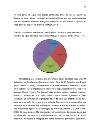 76



em solo como em água. São bacilos conhecidos como “bacilos da grama” ou
“bacilos de feno”, toleram condições ambientais atípicas, por isso estão presentes
com frequencia nos alimentos estragados, conferindo aquela “aparência liguenta” ao
arroz, bolos ou ao pão, por exemplo (MERCK, 2010).



Gráfico 9 – Incidência de bactérias Gram-positivas, isoladas a partir de todas as
amostras de água, coletadas nas escolas estaduais localizadas em Boa Vista – RR.




      Micrococcus spp. foi isolada das amostras de águas coletadas nos pontos 11
(bebedouro da Escola Jesus Nazareno – bairro Caranã), 13 (bebedouro da Escola
Ayrton Senna – Centro), 19 (bebedouro da Escola Severino Cavalcante – bairro
Sílvio Botelho) e 21 e 22 (bebedouro e torneira da copa, respectivamente, da Escola
Jaceguai Cunha – bairro Asa Branca). São aeróbios estritos, catalase positivos,
ocorrendo isolados ou aos pares, dividindo-se formando aglomerados. Têm
capacidade de se multiplicar na presença de 5% de NaCl. São encontrados no solo,
água, pó e na pele do homem e dos animais. São comumente encontrados nos
alimentos, especialmente leite e derivados, carcaças de animais e produtos cárneos.
São importantes agentes de deterioração de alimentos. (FRANCO e LANDGRAF,
2008). De modo geral, os Micrococcus são micro-organismos do meio ambiente que
às vezes são encontrados transitoriamente na pele do ser humano e, muito
raramente, associados a infecções, tais como abscessos, pneumonia, bacteremia,
 