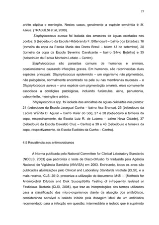 77



artrite séptica e meningite. Nestes casos, geralmente a espécie envolvida é M.
luteus. (TRABULSI et al, 2008).
        Staphylococcus aureus foi isolada das amostras de águas coletadas nos
pontos: 5 (bebedouro da Escola Hildebrando F. Bittencourt – bairro dos Estados), 16
(torneira da copa da Escola Maria das Dores Brasil – bairro 13 de setembro), 20
(torneira da copa da Escola Severino Cavalcante – bairro Sílvio Botelho) e 35
(bebedouro da Escola Monteiro Lobato – Centro).
       Staphylococcus      são    parasitas   comuns   de   humanos    e   animais,
ocasionalmente causando infecções graves. Em humanos, são reconhecidas duas
espécies principais: Staphylococcus epidermidis – um organismo não pigmentado,
não patogênico, normalmente encontrado na pele ou nas membranas mucosas – e
Staphylococcus aureus – uma espécie com pigmentação amarela, mais comumente
associada a condições patológicas, incluindo furúnculos, acne, penumonia,
osteomielite, meningite e artritre.
       Staphylococcus spp. foi isolada das amostras de águas coletadas nos pontos:
21 (bebedouro da Escola Jaceguai Cunha – bairro Asa Branca), 25 (bebedouro da
Escola Wanda D. Aguiar – bairro Raiar do Sol), 27 e 28 (bebedouro e torneira da
copa, respectivamente, da Escola Luiz R. de Lucena – bairro Nova Cidade), 37
(bebedouro da Escola Oswaldo Cruz – Centro) e 39 e 40 (bebedouro e torneira da
copa, respectivamente, da Escola Euclides da Cunha – Centro).



4.5 Resistência aos antimicrobianos


       A Norma publicada pelo National Committee for Clinical Laboratory Standards
(NCCLS, 2003) que padroniza o teste de Disco-Difusão foi traduzida pela Agência
Nacional de Vigilância Sanitária (ANVISA) em 2003. Entretanto, todos os anos são
publicadas atualizações pelo Clinical and Laboratory Standards Institute (CLSI), e a
mais recente, CLSI 2010, preconiza a utilização do documento M45 – (Methods for
Antimicrobial Dilution and Disk Susceptibility Testing of infrequently Isolated or
Fastidious Bacteria (CLSI, 2005), que traz as interpretações dos termos utilizados
para a classificação dos micro-organismos diante da atuação dos antibióticos,
considerando sensível o isolado inibido pela dosagem ideal de um antibiótico
recomendado para a infecção em questão; intermediário o isolado que é suprimido
 