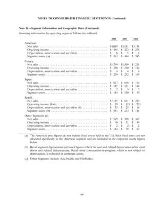 apple 10-K Annual Report2004