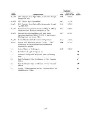 apple 10-K Annual Report2004