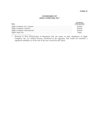 apple 10-K Annual Report2004