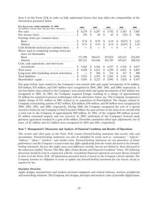 apple 10-K Annual Report2004