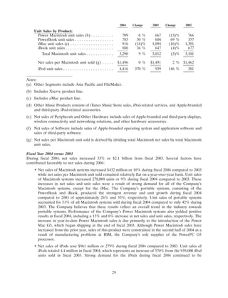 apple 10-K Annual Report2004