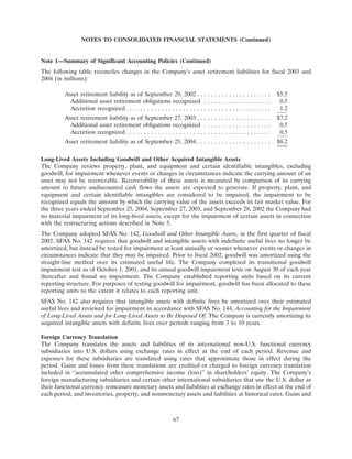 apple 10-K Annual Report2004