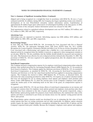 apple 10-K Annual Report2004