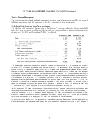 apple 10-K Annual Report2004