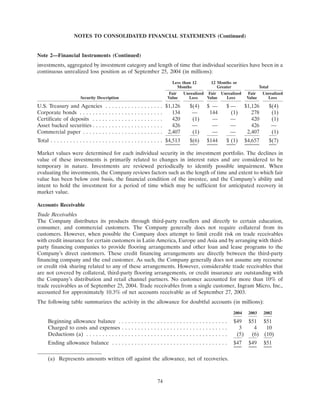 apple 10-K Annual Report2004